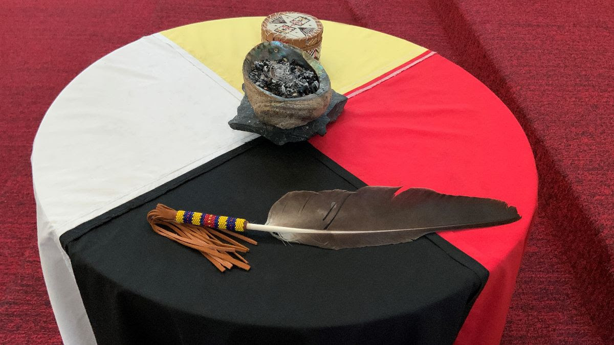 Indigenous symbols and colours
