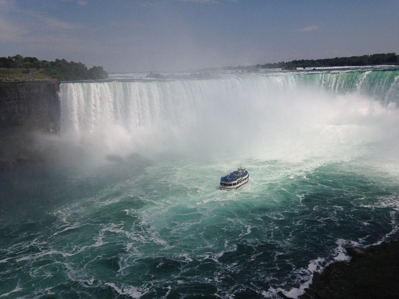 Photo of the Horseshoe Falls